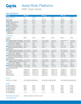 Genie AWP Super Series Product Specifications