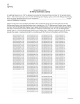 GE RH30 Warranties