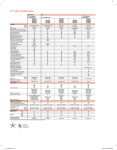 GE JKP35 User's Manual