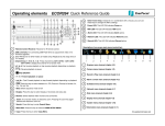 EverFocus EverFcous ECOR264 User's Manual