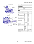 Epson Stylus Photo 700 Ink Jet Printer Product Information Guide