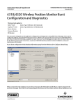 Emerson Fisher 4320 Instruction Manual