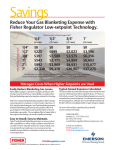 Emerson ACE95 Data Sheet