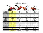 Echo Bear Cat 71854 User's Manual