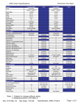 Dimension One Spas Triad II User's Manual