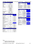 Dimension One Spas AquaFit 19 Dual Temp User's Manual