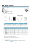 Delta Electronics HMP1355 User's Manual