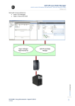 Dell R1 User's Manual