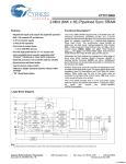 Cypress CY7C1346H User's Manual