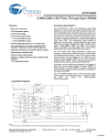Cypress CY7C1344H User's Manual