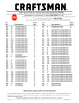 Craftsman 96pc Tool List