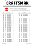 Craftsman 230-Piece Contents List