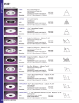 Cooper Lighting IRIS E3AA User's Manual