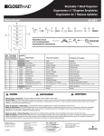 Closet Maid 7-Shelf User's Manual