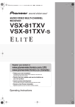 Classe Audio VSX-81TXV User's Manual