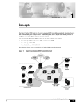 Cisco Systems CATALYST 8500 User's Manual