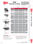 Cecilware HS14 User's Manual