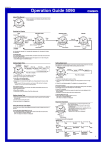 Casio CASIO 5090 User's Manual