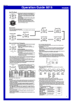 Casio casio 5015 User's Manual