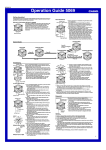 Casio 5069 User's Manual