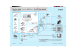 Canon PowerShot SD30 System Map