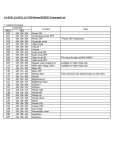 Canon LV-5110 Owner's Manual