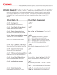Canon EOS-1D User's Manual