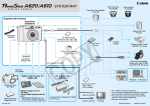 Canon A610 User's Manual