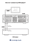 Cambridge Audio 640r User's Manual