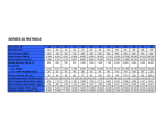 Burnham 4S Ratings