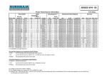 Burnham 4FH-50 Data Sheet