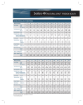 Burnham 4NL-W Coal Ratings