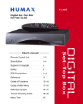 Bodum DVR F1-ACE User's Manual