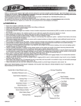 BOB OMS03A User's Manual