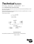 BENDIX PRO-GI-01 User's Manual