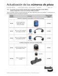 BENDIX PNU-180S User's Manual