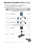 BENDIX PNU-180F User's Manual