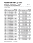 BENDIX PNU-159 User's Manual