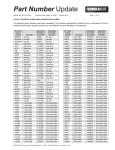 BENDIX PNU-142 User's Manual