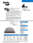 BENDIX BW7233 User's Manual