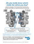 BENDIX BW2481 User's Manual