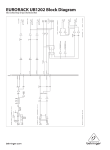 Behringer Europack UB1202 User's Manual