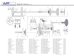 Avet Reels Single Speed Reel SX 5.3 User's Manual