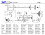 Avet Reels MXJ - 6/4 User's Manual