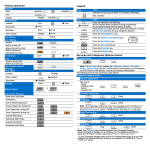 Avaya 1150E Quick Reference Guide