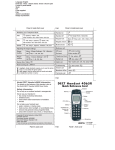 Avaya DECT Handset 4065 Quick Reference Guide
