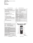 Avaya DECT Handset 4060 Quick Reference Guide