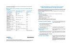 Avaya Configuring BayStack and Business Policy Switches with the Optivity Network Configuration System User's Manual