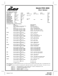 Audiovox PRO 2000 User's Manual