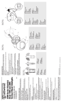 Attwood 3560 User's Manual